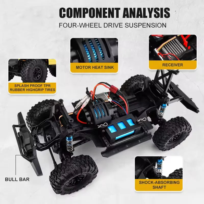 Oatt TK です1/10 HB TOYS クローラーZP1005 HB Toys ZP1005 RC Offroad Car – Heavy Duty RC