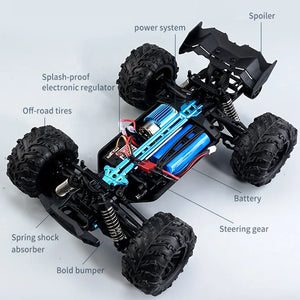 SUCHIYU SCY 16103 RC CAR