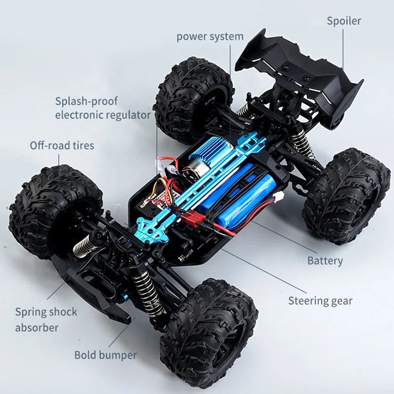 SUCHIYU SCY 16201 RC CAR